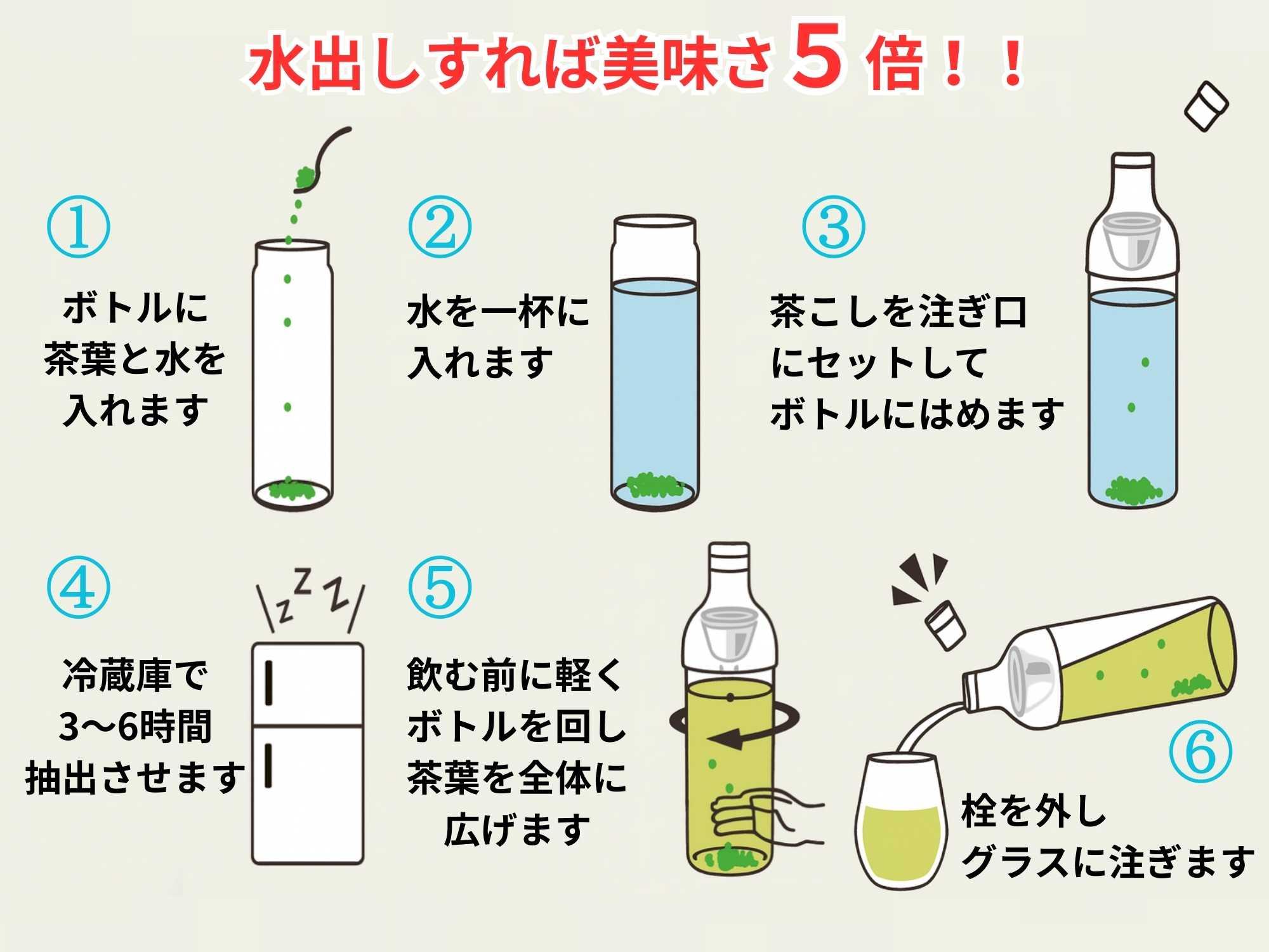 ボトルに茶葉と水を入れて冷蔵庫で抽出する水出し緑茶の作り方
